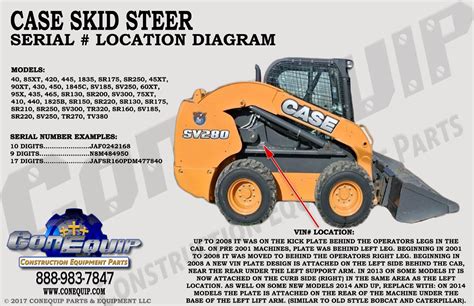 case skid steer serial number location|case 1845c serial number location.